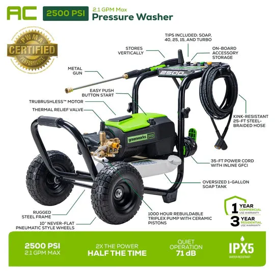 2500-PSI Brushless Pressure Washer with Industrial-Grade Pump (PW-2500C)