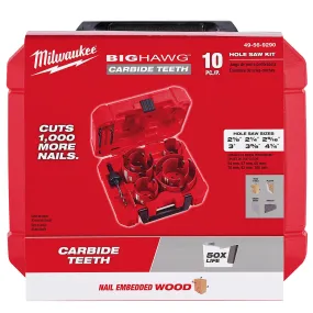 49-56-9290 Milwaukee Big Hawg Hole Saw Kit