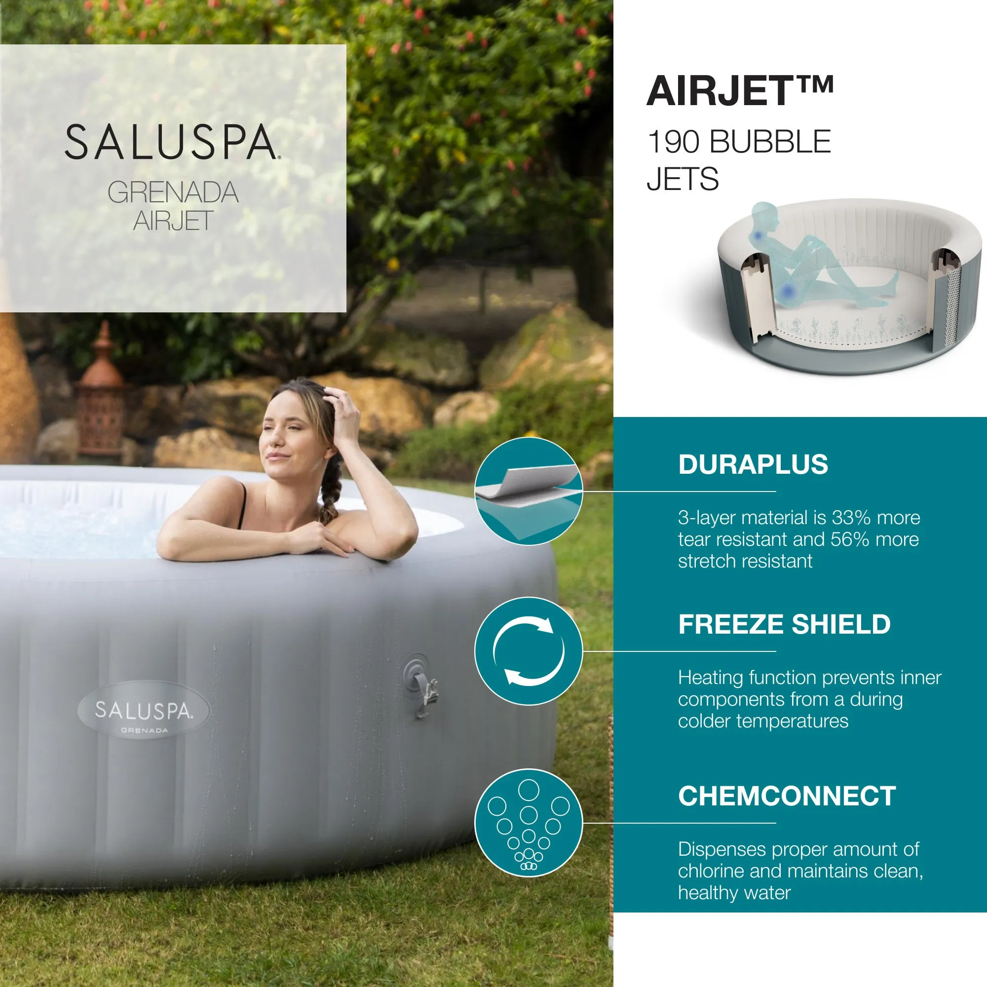 Bestway SaluSpa Grenada AirJet Hot Tub, Spa Seat (2 Pack), & Headrest (2 Pack)