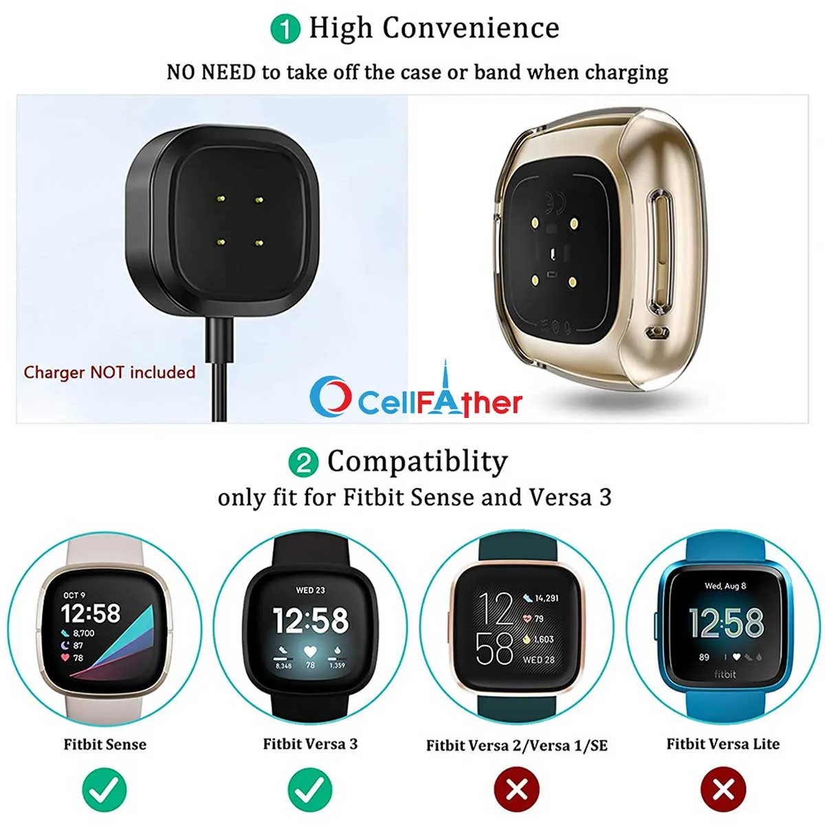 Fitbit Versa 3-4/Sense 1-2 Silicone Bumper Case-Transparent