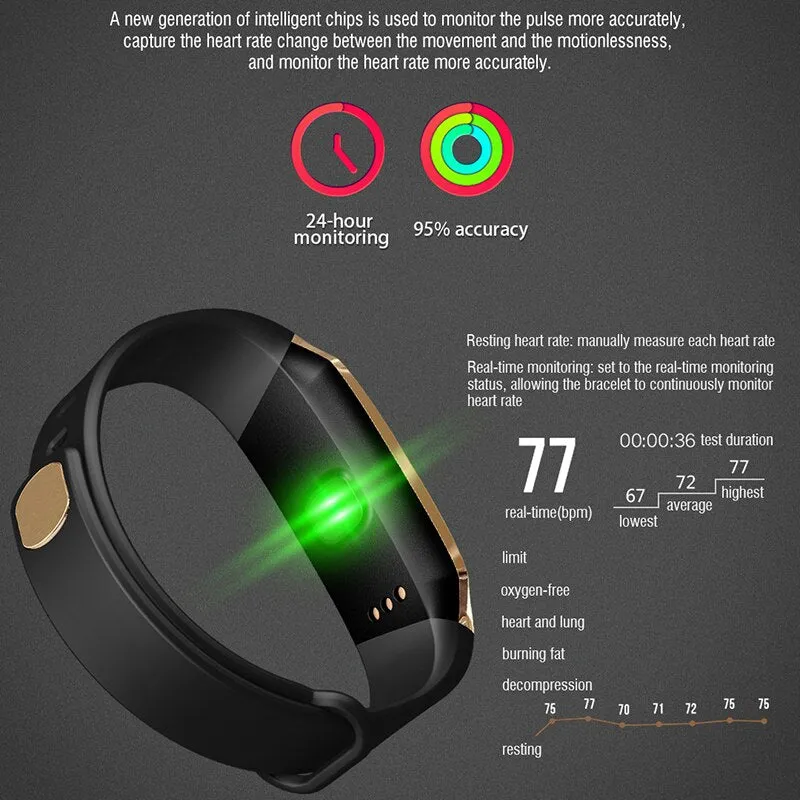 Jelly Comb Smart Watch For Android IOS Blood Pressure Heart Rate Monitor Sport Fitness Watch Bluetooth 4.0 Men Women Smartwatch