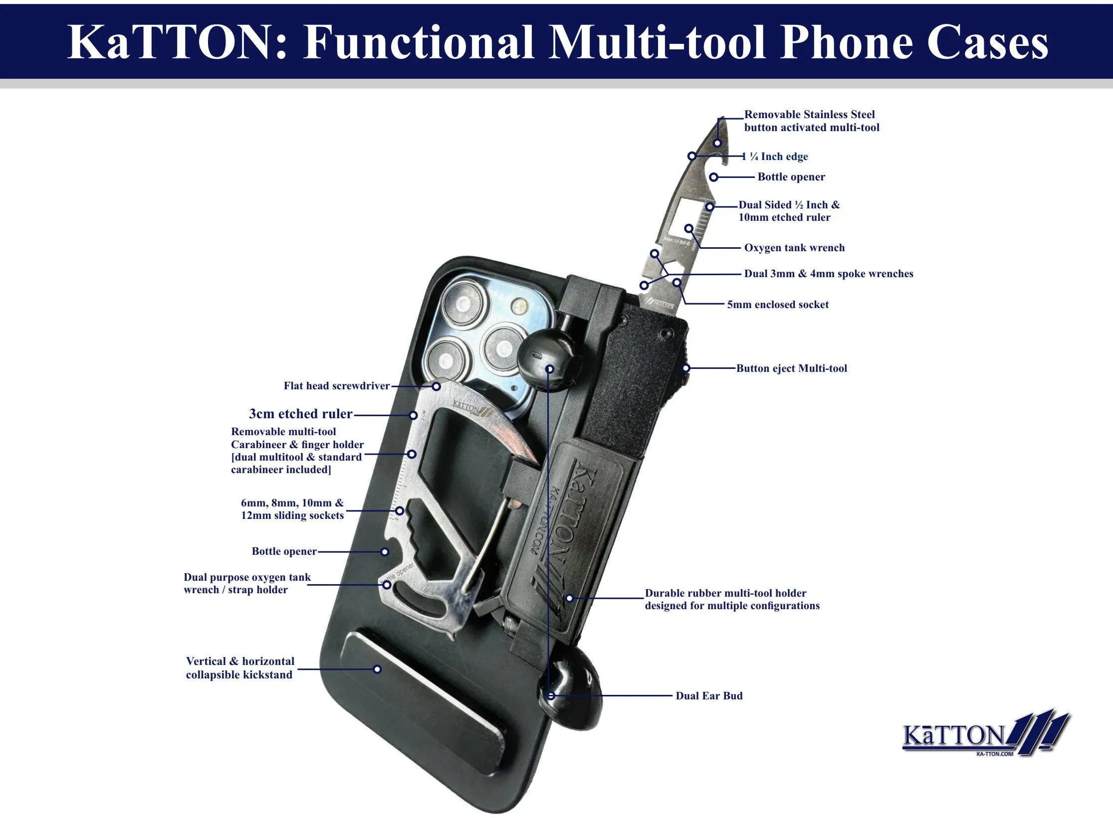 KaTTON Phone case Compatible with iPhone 13, Multitool Phone Case Holder for Removable Multi-Tool or USB Drive, Air Tag Holder, Kickstand, Carabiner Finger Holder, Finger Loop & Air Pod Holders