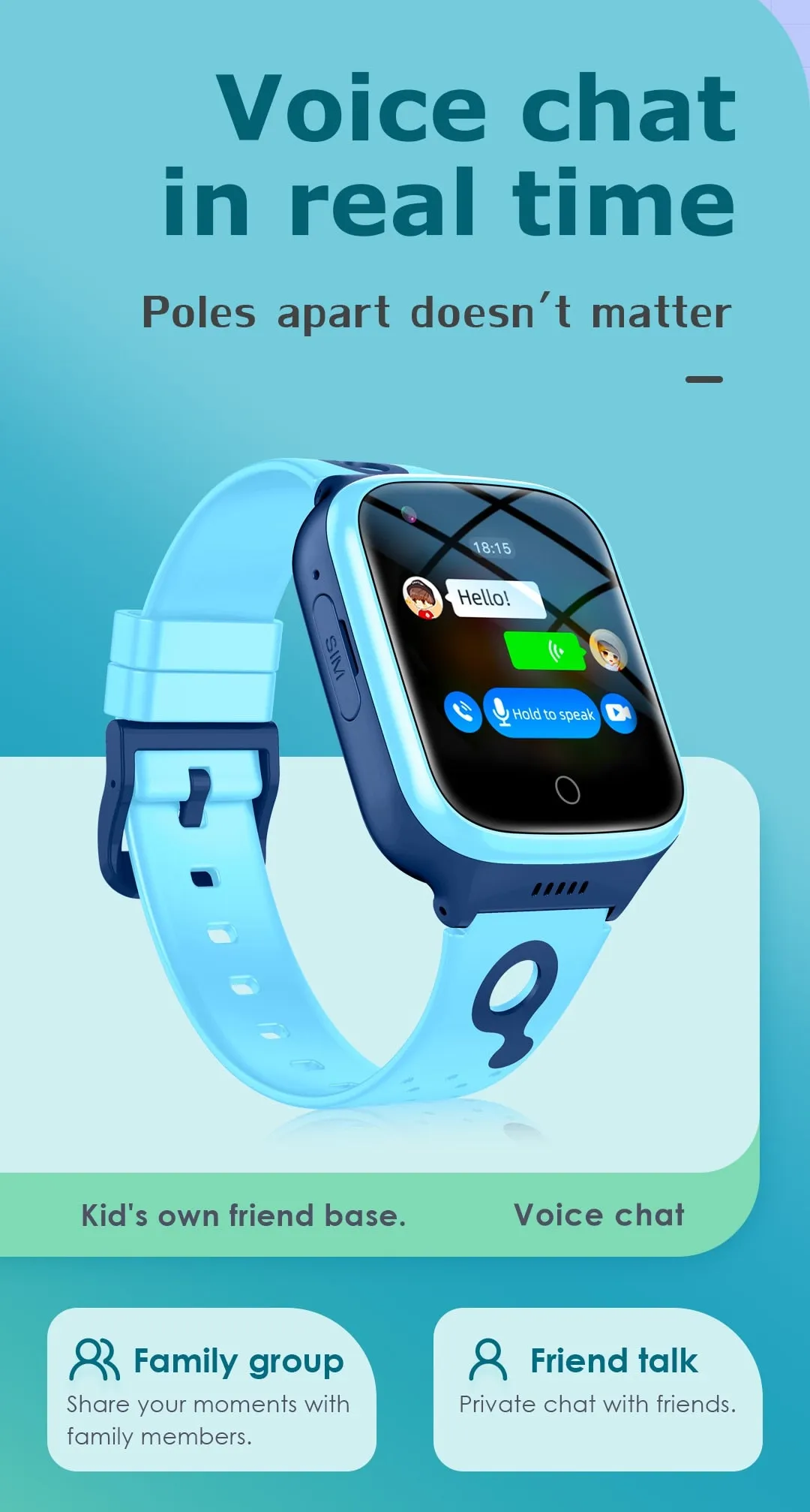 Kids 4G Smart Watch 1000mAh, SOS, GPS Location, Video Call, Wi-Fi Sim Card, IP67 Waterproof For Children