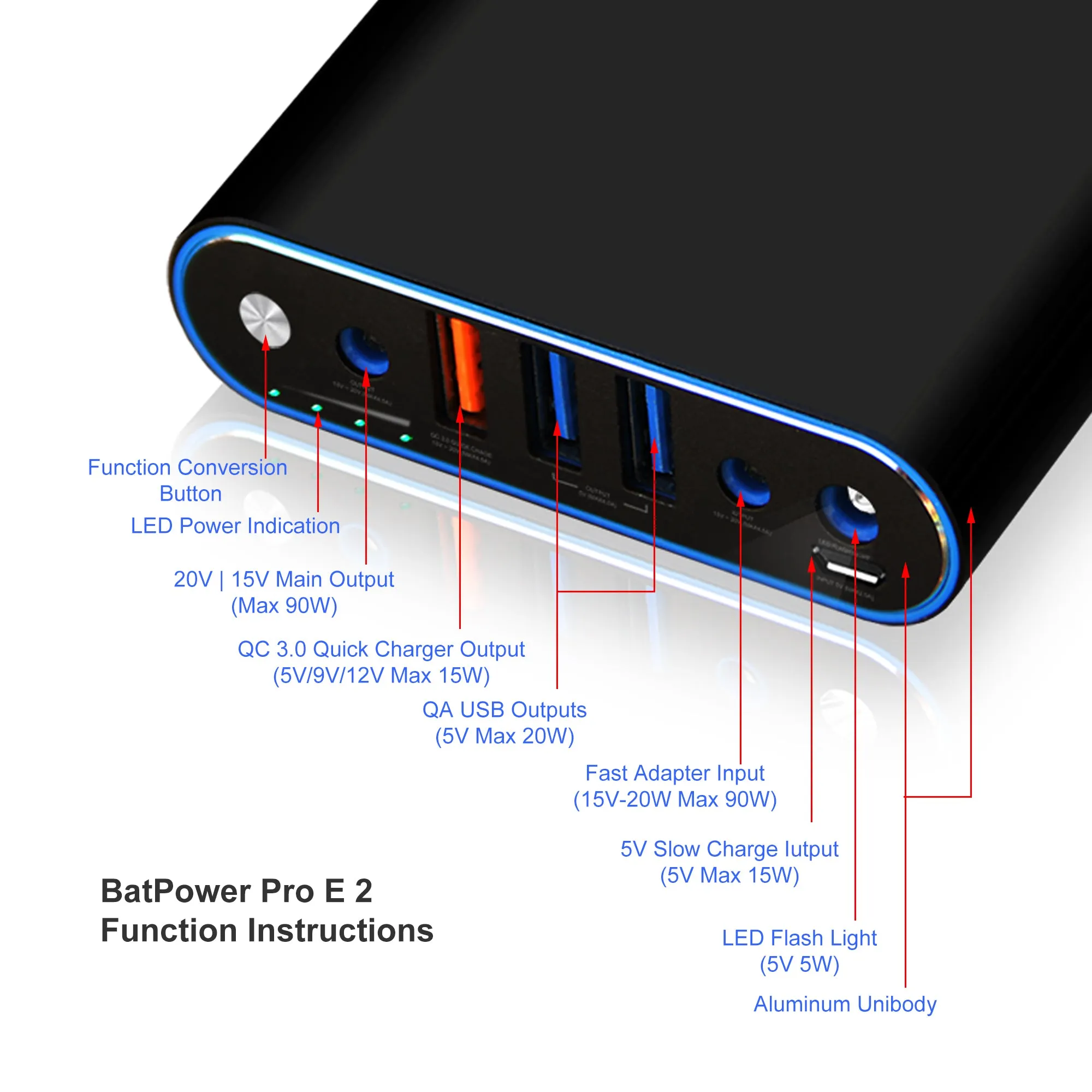 Laptop External Battery for HP Laptop External Battery Asus Power Bank Portable Charger 98Wh/26800mAh 148Wh/40000mAh 210Wh/56000mAh