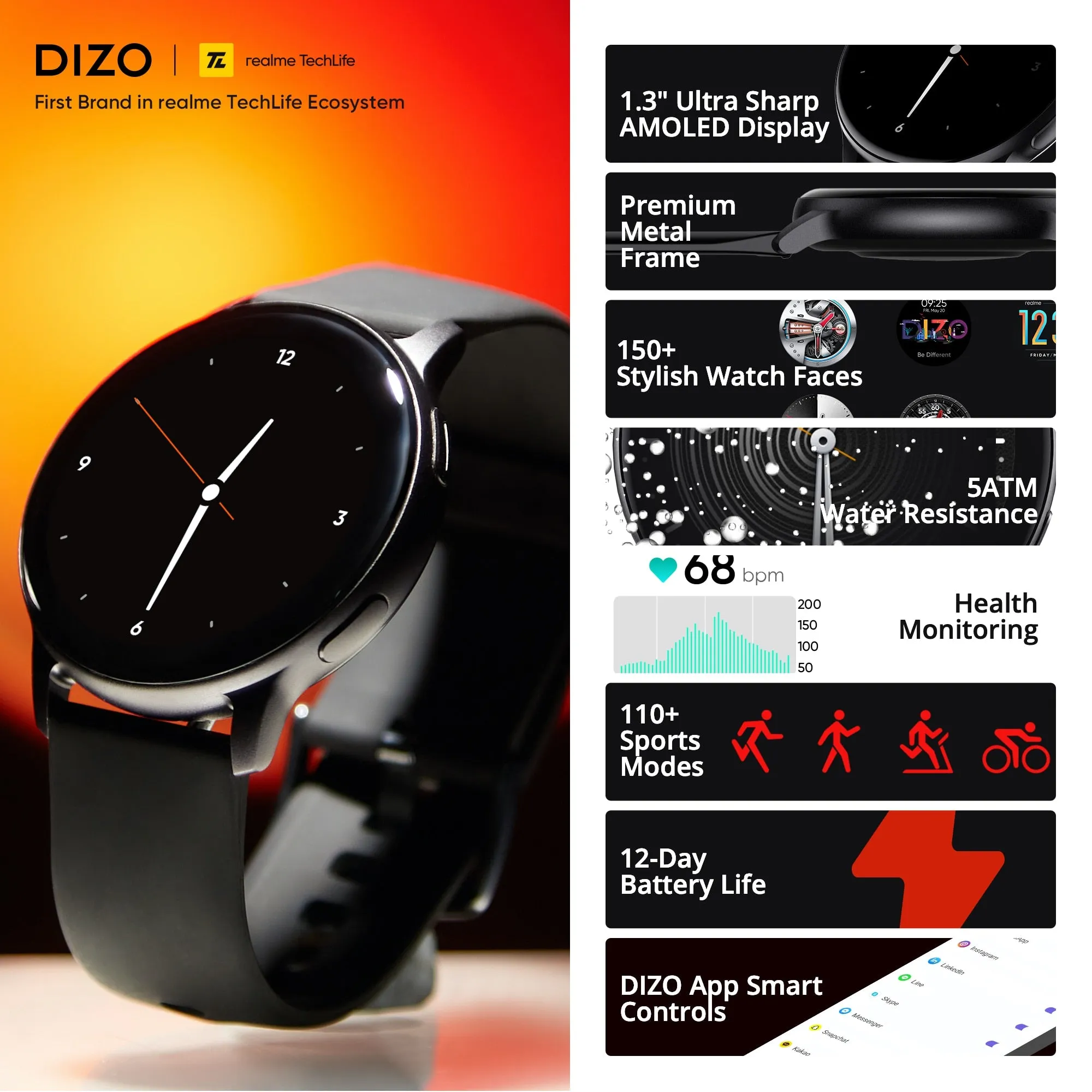 realme Techlife DIZO Watch R Smart Watch 360*360 AMOLED Display Waterproof Fitness Tracker Sport Smartwatch Women Men