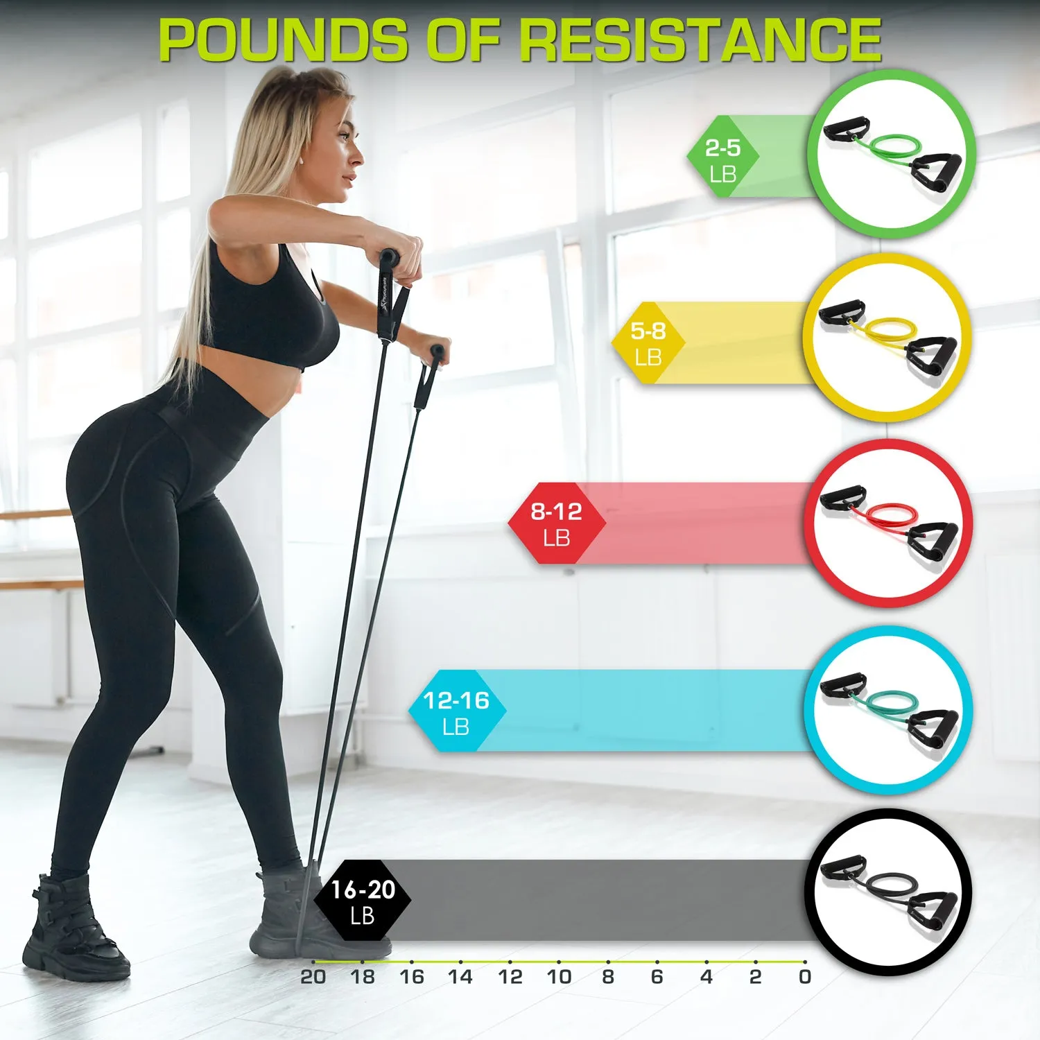 Tube Resistance Bands Set with Attached Handles