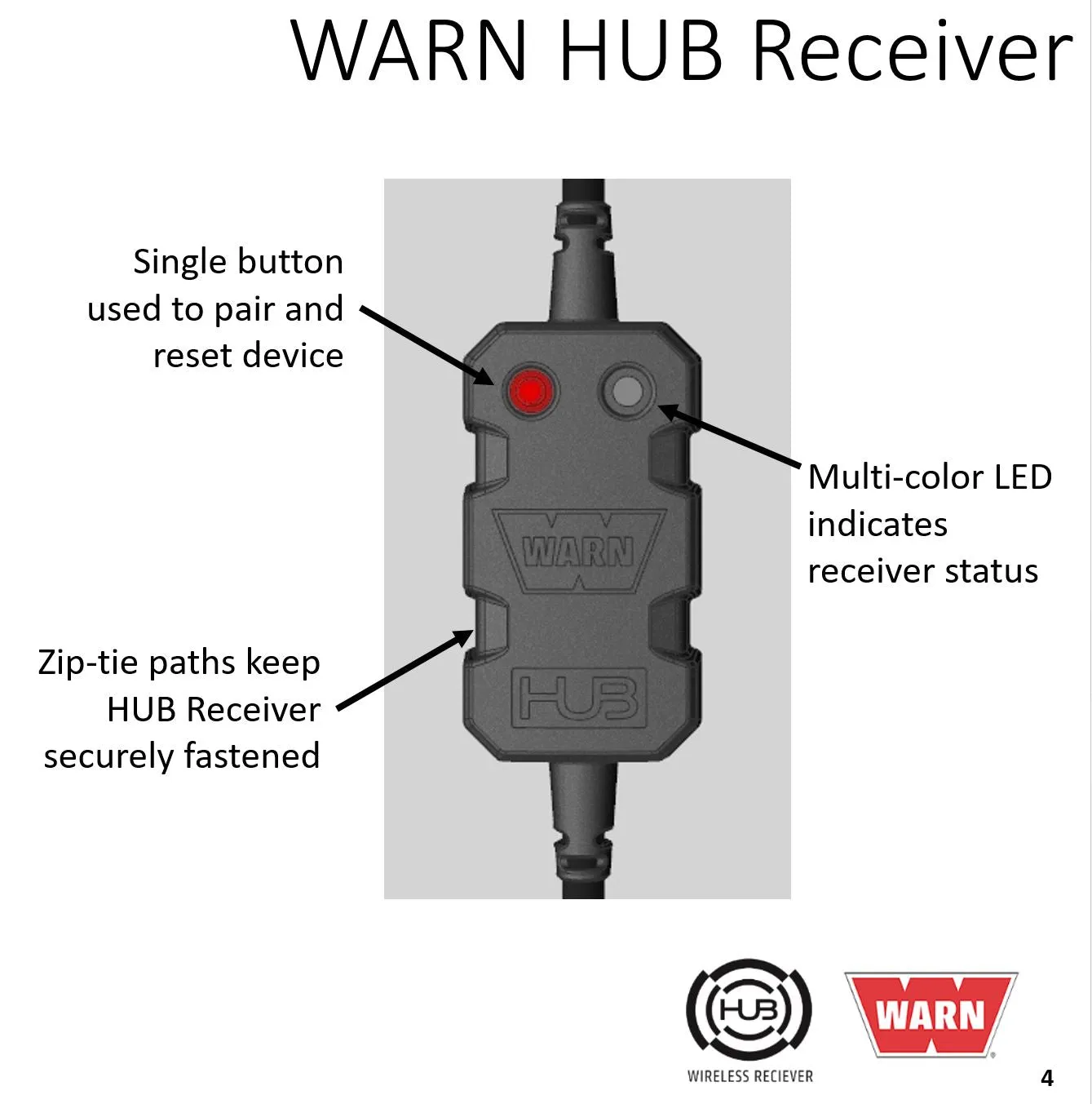 WARN 103940 AXON HUB Wireless Winch Control  System