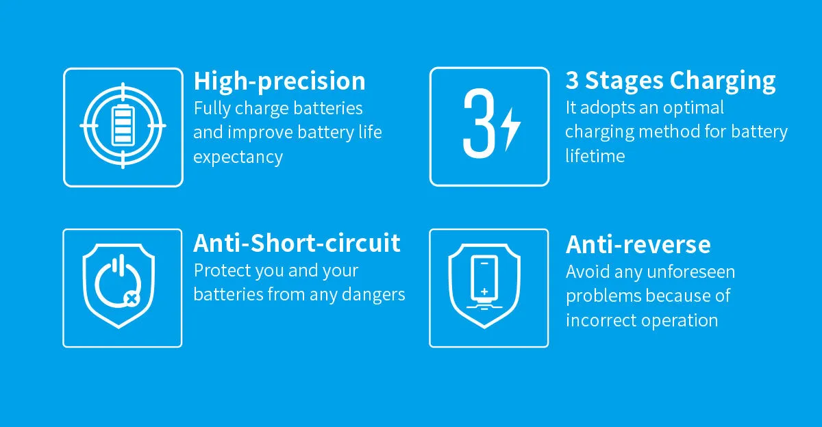 XTAR SC1 Plus 3A USB-C/PD FAST 26800 Lithium-Ion Battery Charger